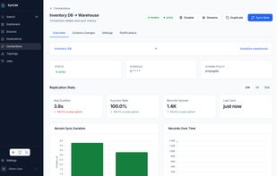 Connection overview with sync history
