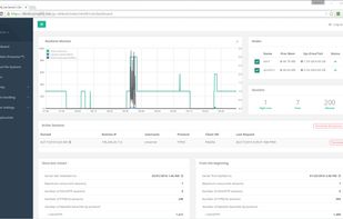 Syncplify Server! screenshot 1