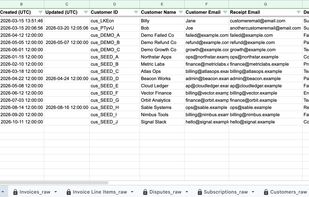 SyncStaq Sample Data - Charges