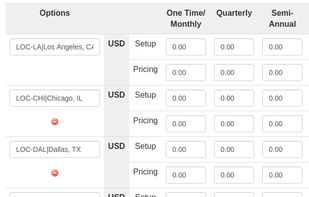 SynergyCP screenshot 2