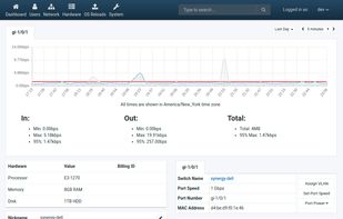 SynergyCP screenshot 1
