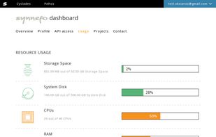 Resources usage info