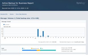 Synology Active Backup for Business screenshot 3