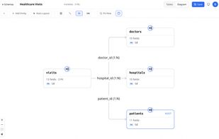 Diagram editor