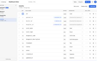 Table editor