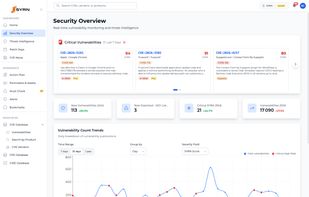 Security overview to monitor published vulnerability, exploited vulnerabilities and trending CVE