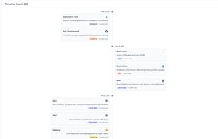 Vulnerability timeline events for the CVE-2021-44228