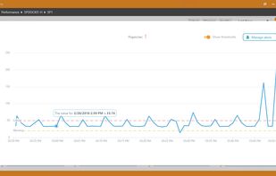 SysKit Insights screenshot 1