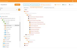 SysKit Security Manager screenshot 1