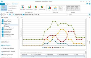 SysKit Monitor screenshot 2