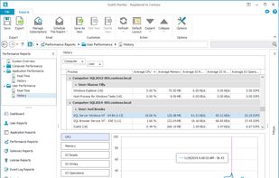 SysKit Monitor screenshot 1