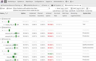 Syslink Xandria screenshot 3