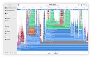 Sysprof screenshot 1