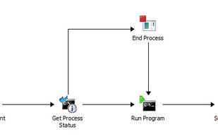 System Center Orchestrator screenshot 1