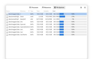 GNOME System Monitor screenshot 2