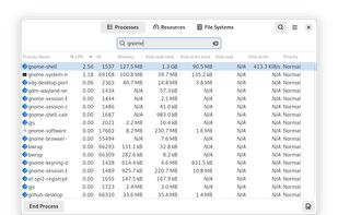 GNOME System Monitor screenshot 1