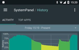 SystemPanel (series) screenshot 3