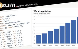 API for developers.