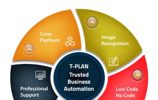 T-Plan Trusted Business Automation