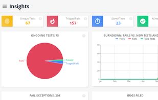 nsights
· A lot of conclusions can be made using Big Data.
· Analytics reveal automation trends, if it's growing and how healthy it is.
·  Assert if you have a fair test assignment between engineers.