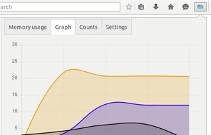 Tab Data (+Memory usage) screenshot 1