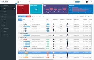 Tabidoo screenshot 1