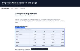 Or pick a table right on the page, by clicking the one you want.