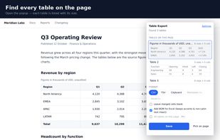 Every data table on the page, listed with its size and a preview.