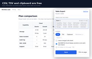 CSV, TSV and clipboard are free. Excel and Markdown are part of the paid upgrade.