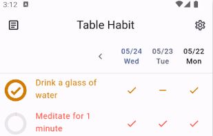 Table Habit screenshot 1