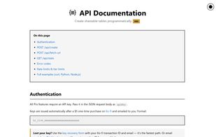 Docs Page