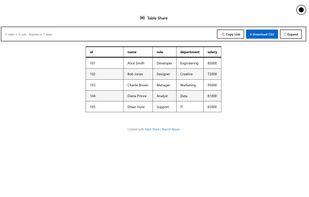 Shared Table Page