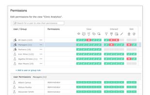 Tableau screenshot 1