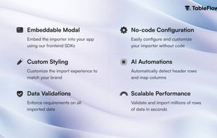 TableFlow screenshot 1