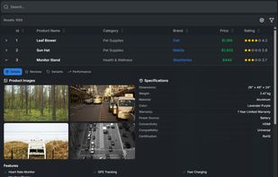Fully customizable layouts