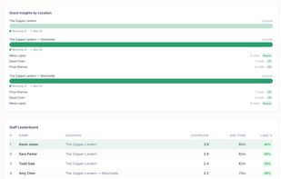 TableLink screenshot 2