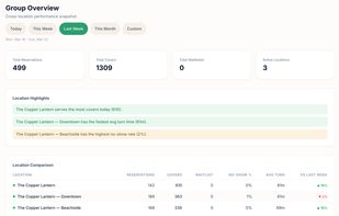 TableLink screenshot 1