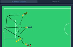 Create drills using easy-to-use visual library