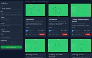 Share and reuse drills with community