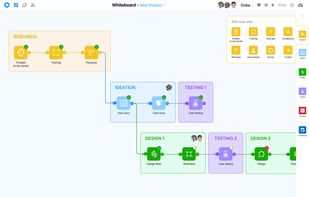 Tadaa - Dynamic Workflow screenshot 1