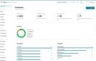 Inventory Dashboard