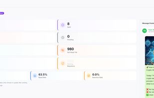 get your message insights