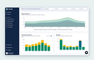 TAGGRS signal comparison, conversions by consent and bot traffic