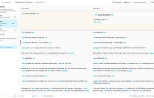 Translation editor with Standard, Advanced and Premium AI