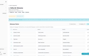 Glossary with terms in several languages
