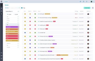Taiga.io screenshot 2