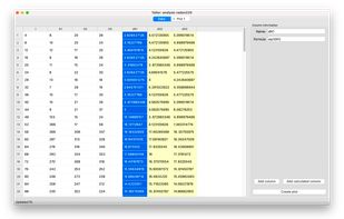 Tailor for data analysis screenshot 1