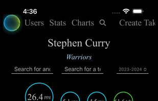 Take Tracker screenshot 1