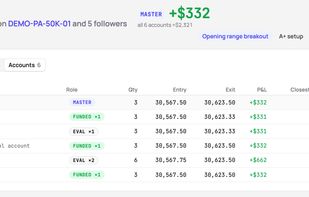 One trade across every account the copier copied it to.