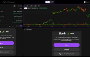 Lime Broker Integration available via TakeProfit Widget HUB
